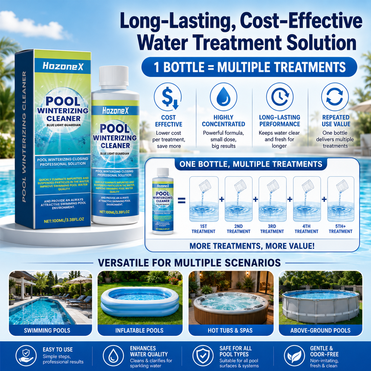 pool winterizing cleaner ‖ One-Pour Winter Protection for Clearer Spring Pool Opening-A