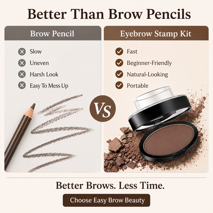 Eyebrow Stamp Kit ‖ 3-Second Natural Brows-A