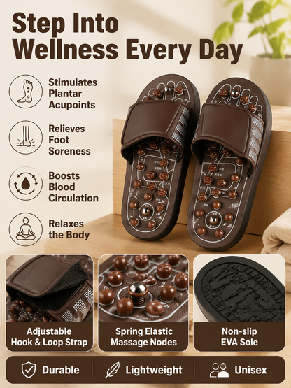 Ad justable Acupressure Massage Slippers with Rotatable Spring Nodes-9SLL