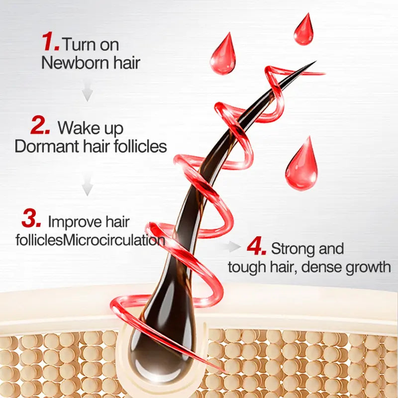 Hair Growth Serum|Fight Hair Loss&Support New Growth，Build Fuller-Looking Hair-FD6U