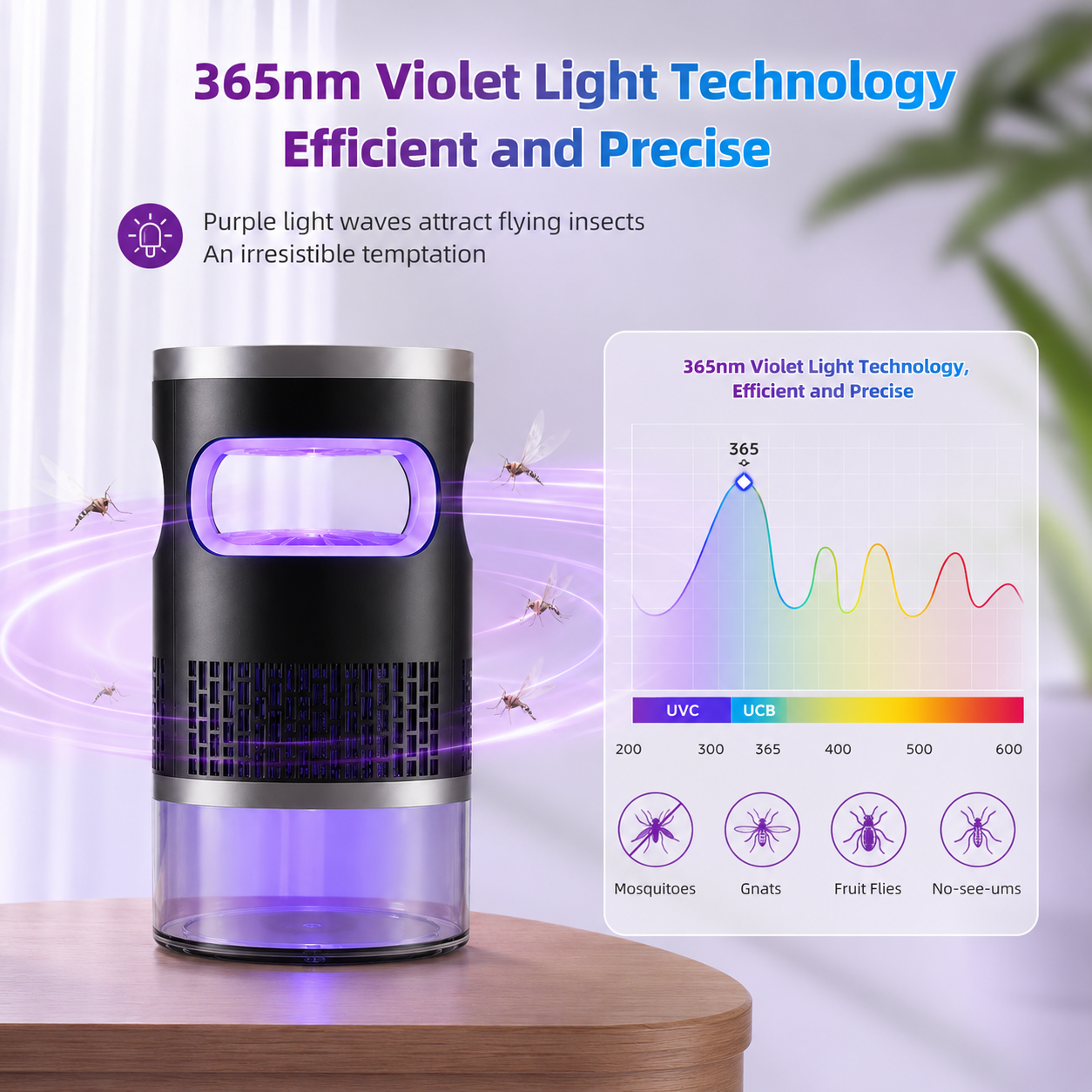 Silent Flying Insect Trap & Night Light for Mosquitoes Fruit Flies Gnats and Moths -FD6U