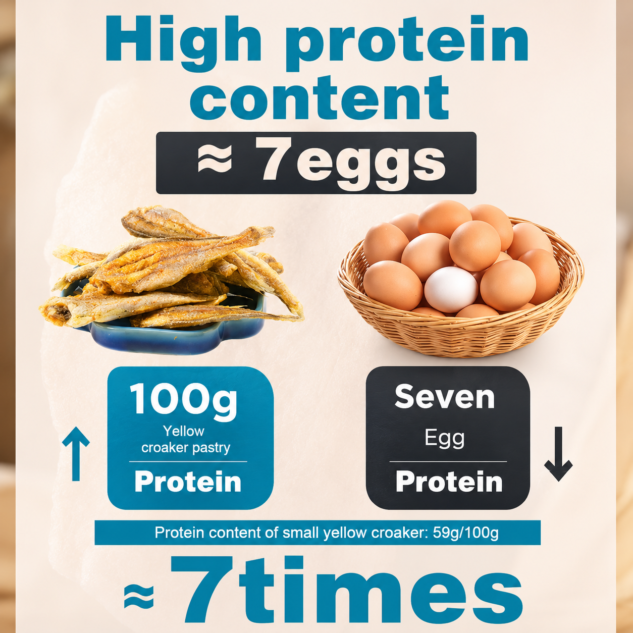🐟 Non-Fried High Protein Fish Crisps with Omega-3 -FD6U