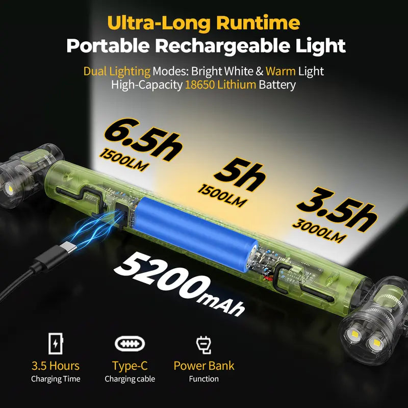 【FathersDayGift】Glowlop Under Hood Work Light Bar, 3000LM LED Magnetic Light Bar with Hooks, 5200mAh Cordless Rechargeable Hood Light-918