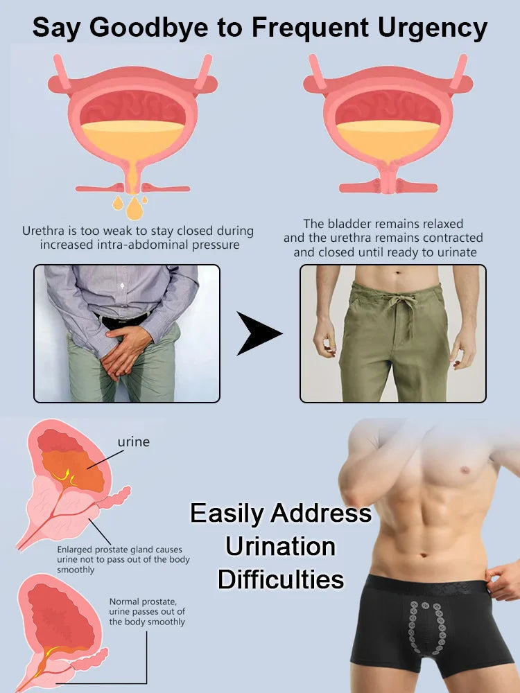3D Breathable Massage Briefs | Soft, Comfortable & Snug Fit-9SLL
