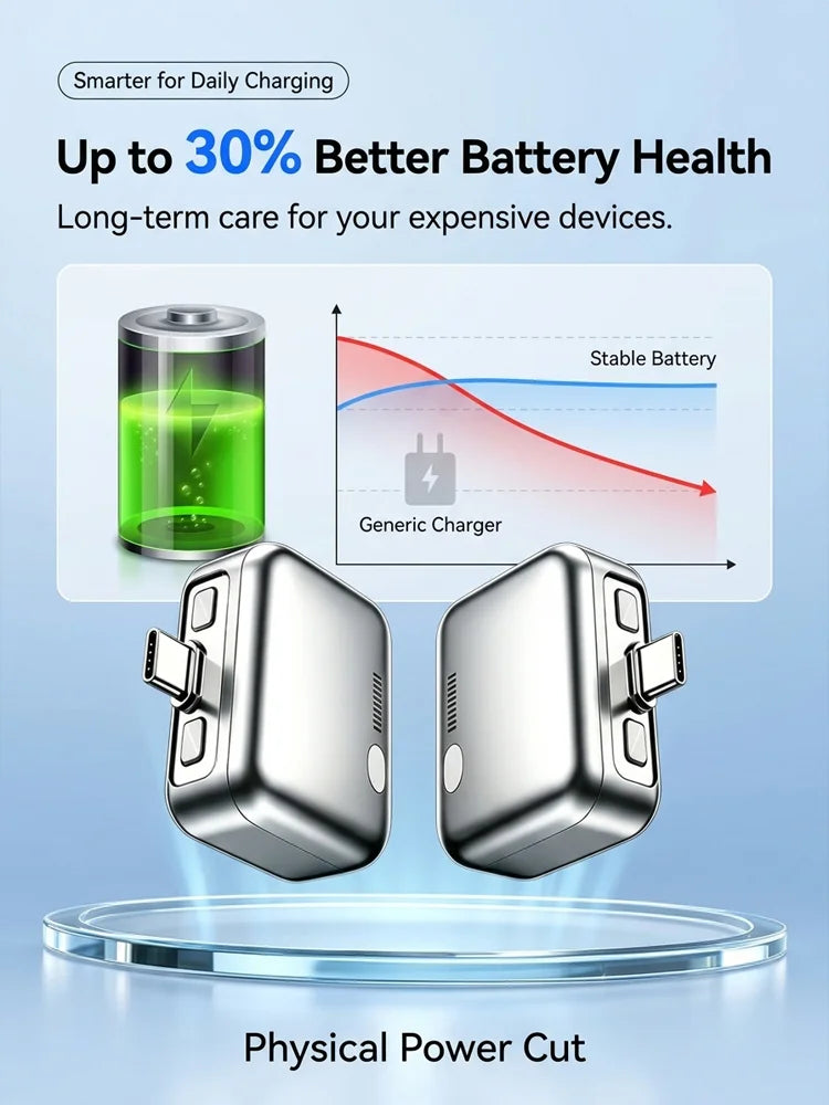 Overcharge Protection Smart Charger-A