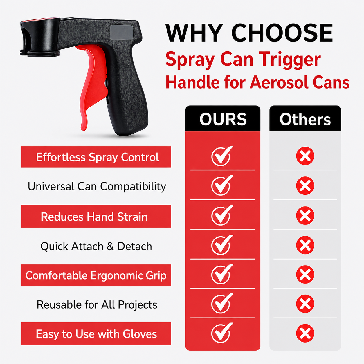 Spray Smoother. Control Better. Finish Cleaner.-A