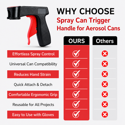 Spray Smoother. Control Better. Finish Cleaner.-A