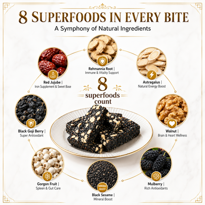 Sesame Herbal Cake ‖ Low Sugar Soft Energy Snack-A