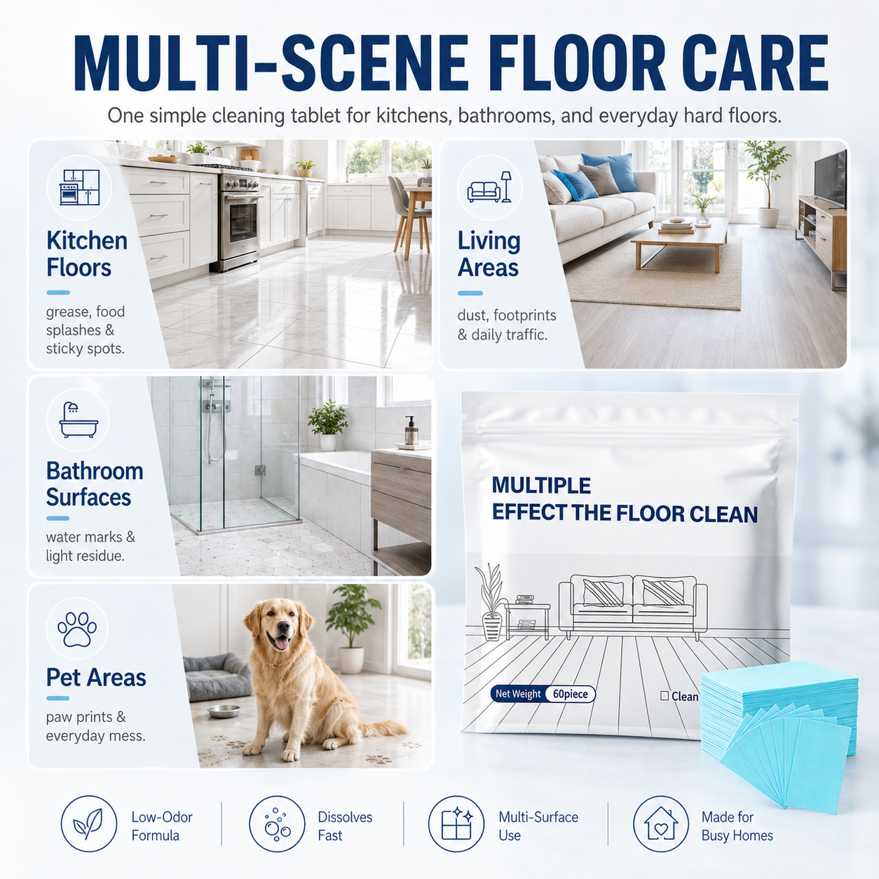 Floor Cleaning Tablets Multi ‖ Suitable for all kinds of daily household surfaces and floor cleaning-A