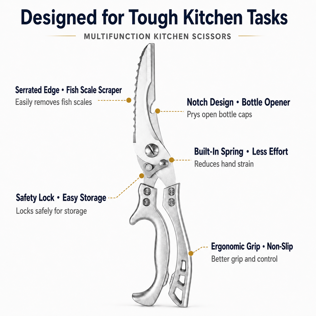 Stainless Steel Multifunction Kitchen Scissors-FD6U